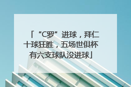 “C罗”进球，拜仁十球狂胜，五场世俱杯有六支球队没进球